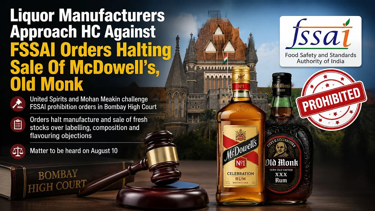 Bombay HC To Hear Liquor Makers’ Challenge To FSSAI Orders Halting Fresh Stocks Of McDowell’s And Old Monk