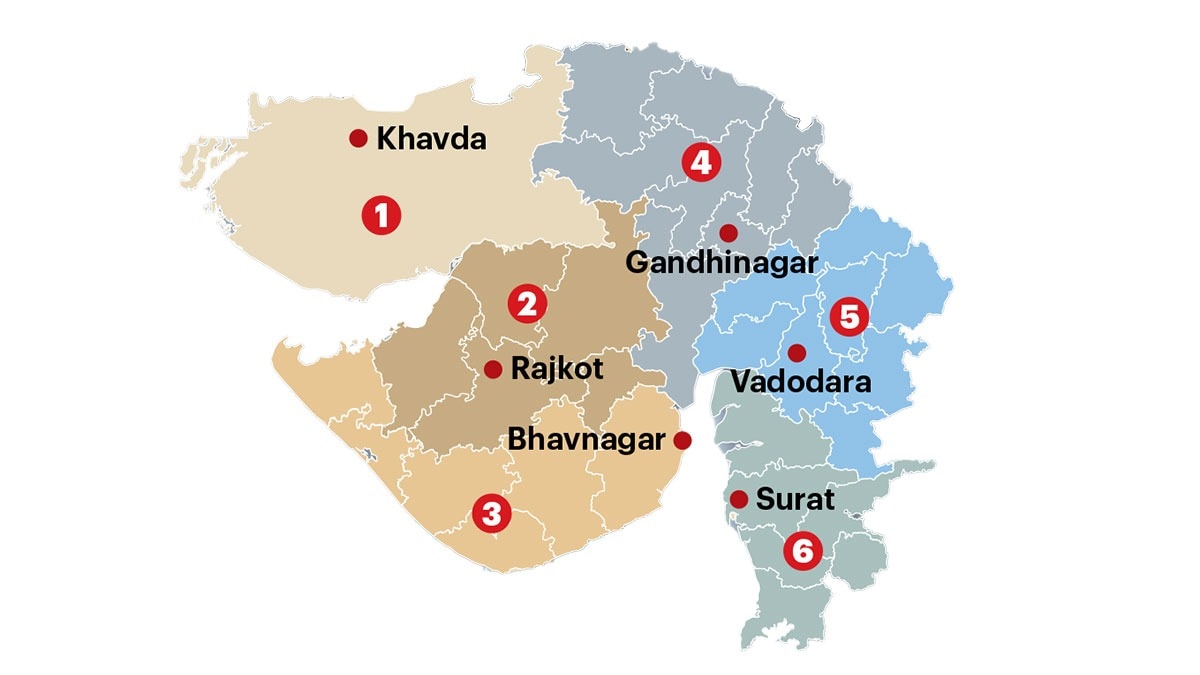 A new growth model | Viksit Gujarat Industrial Policy 2026