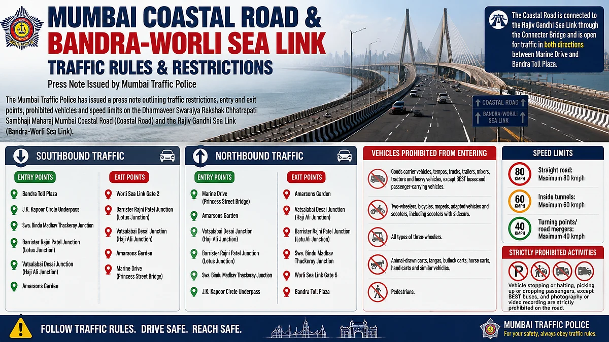 Mumbai Coastal Road Traffic Rules: Police Issue Entry, Exit Points, Speed Limits And Vehicle Restrictions