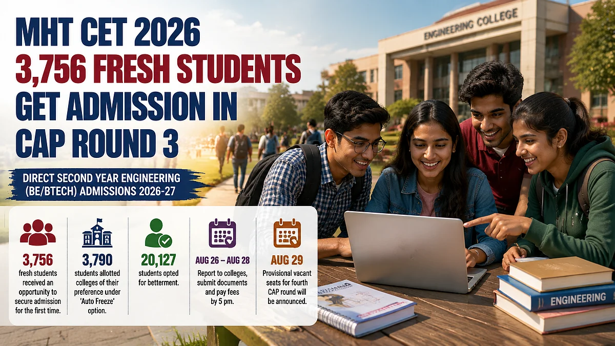 3,756 Fresh Students Get Admission Offers In Maharashtra Direct Second Year Engineering CAP Round 3