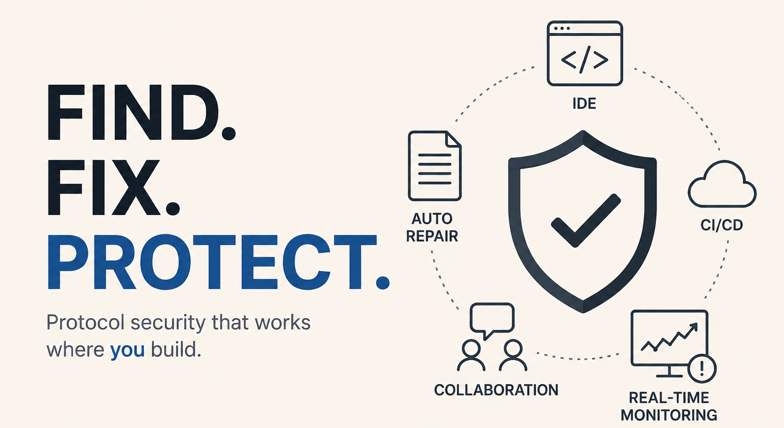 Why Protocol Security Tools Need to Become Platforms