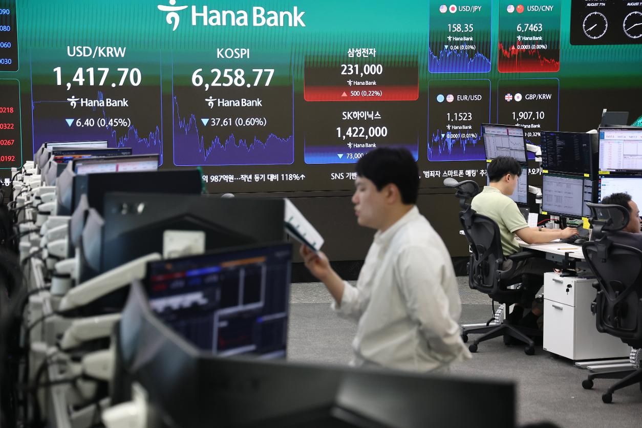 KOSPI slump pushes trading activity to yearly low