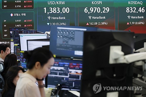 Seoul stocks trim early gains late Thurs. morning