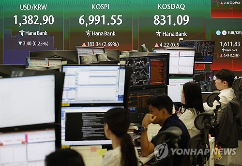 Seoul stocks end higher for 3rd day on Nvidia earnings