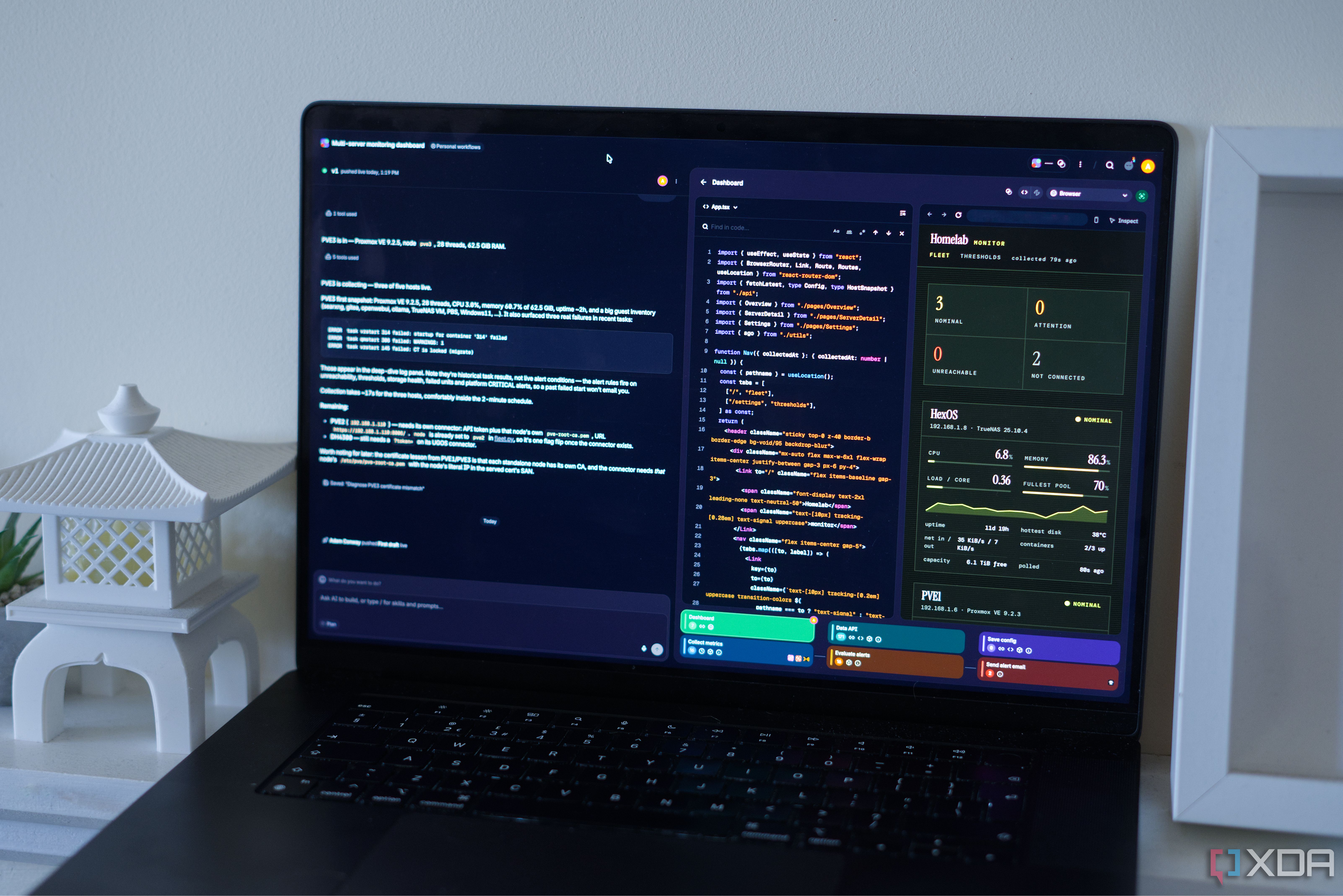 I vibe coded with Qwen 3.6 on a platform it had never seen, and the model was never the bottleneck