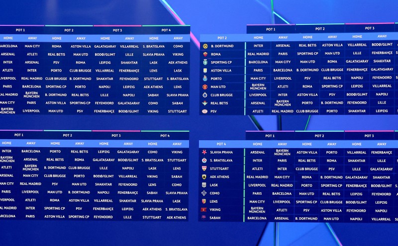 PSG to face Barcelona, Man City and Villa in Champions League as draw is made