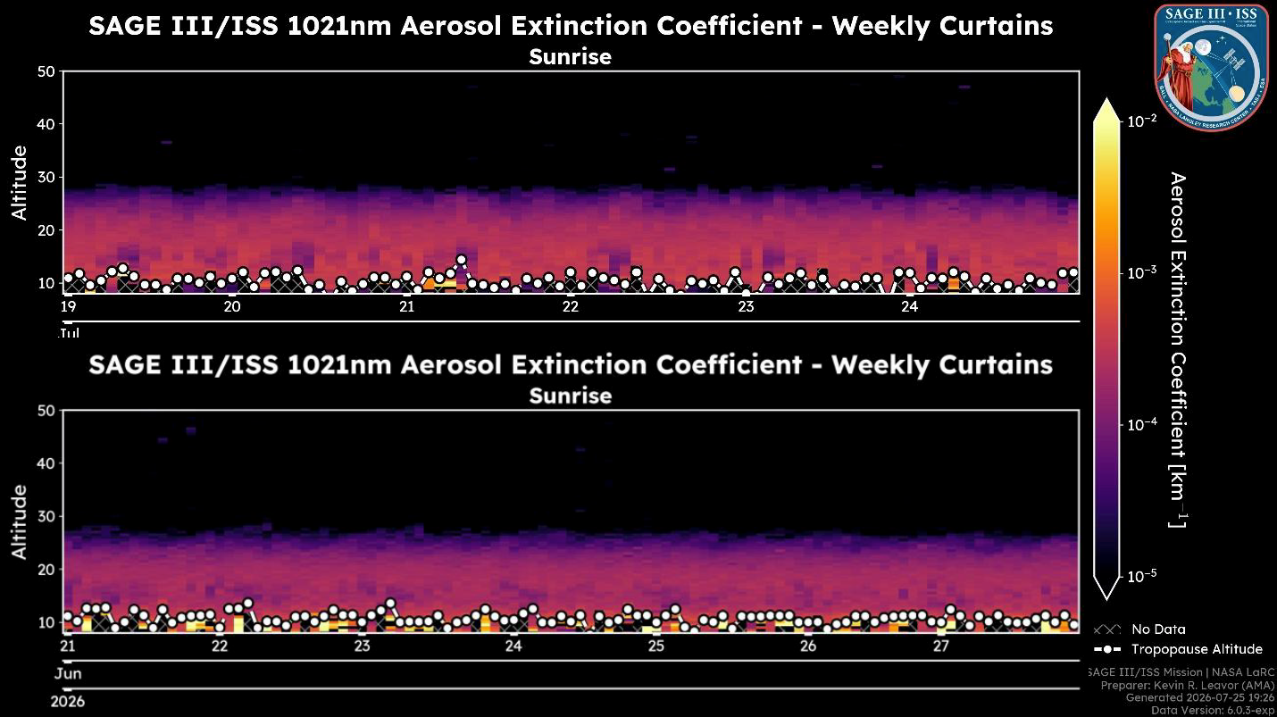 SAGE III and INSPYRE Assess PyroCb‑Driven Stratospheric Smoke Injection from 2026 Wildfires