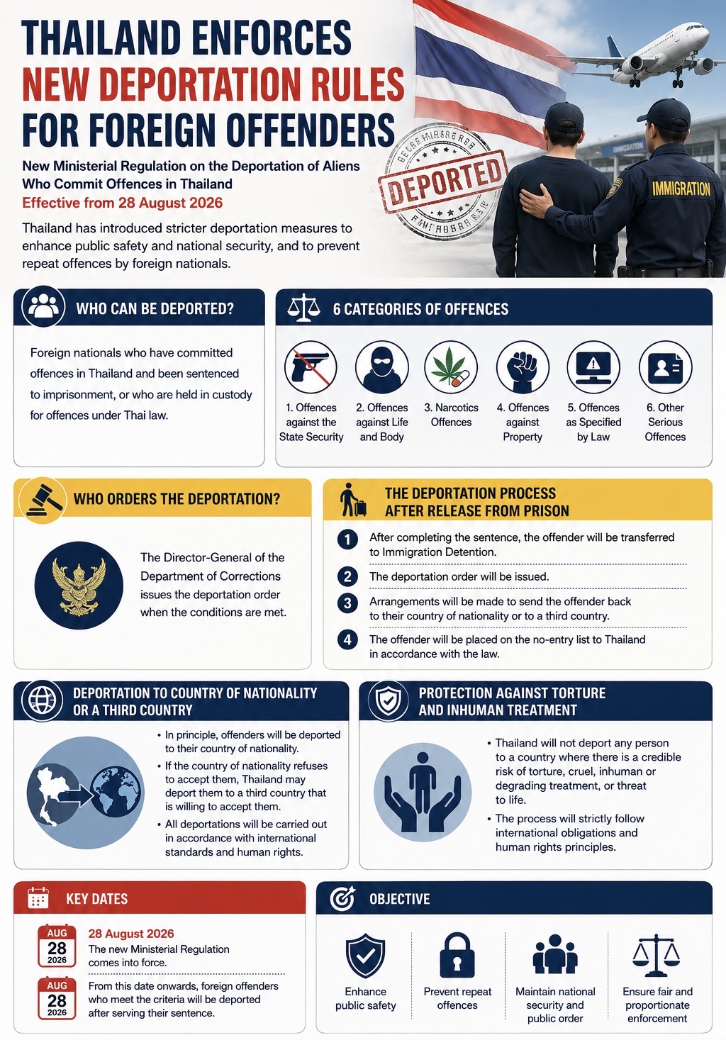 Thai Enquirer News Summary – August 28, 2026