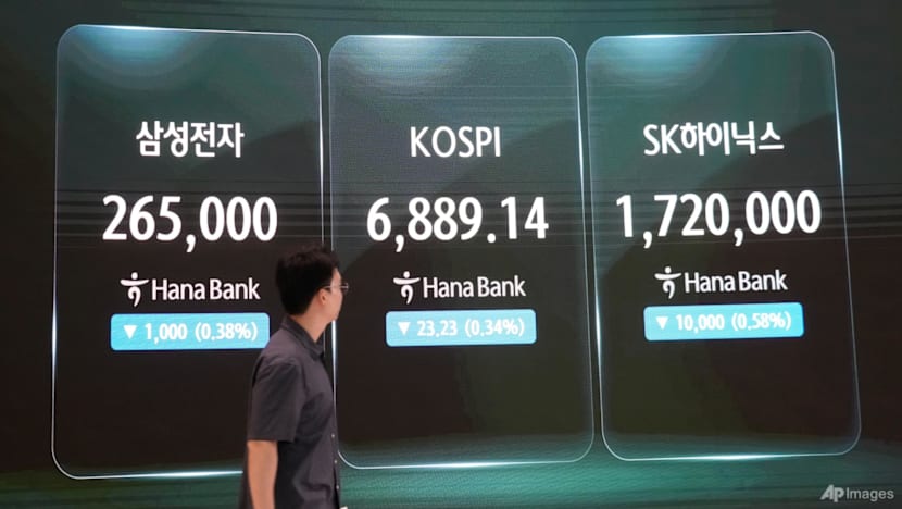 Most Asian stocks advance as attention turns to Warsh speech