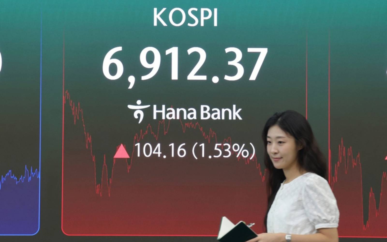 Most Asian stocks advance as attention turns to Fed’s Warsh speech