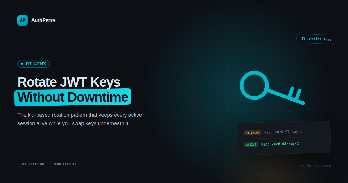 How to Rotate JWT Signing Keys Without Breaking Every Active Session