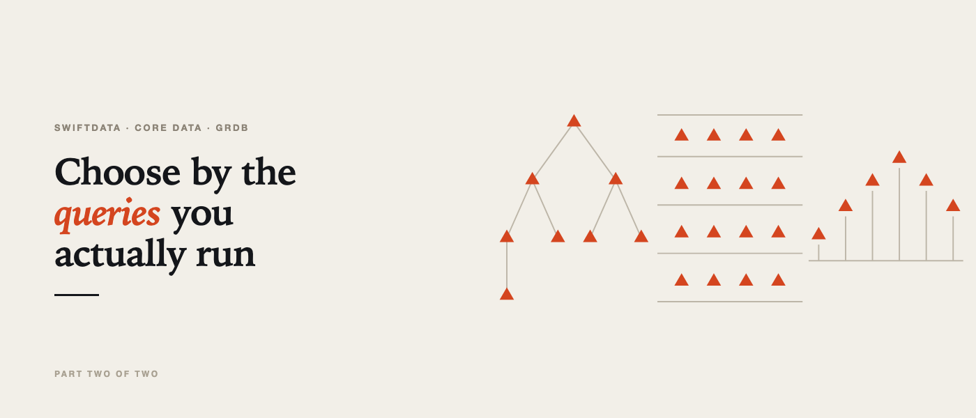 SwiftData, Core Data, or GRDB: Choose by the Queries You Actually Run