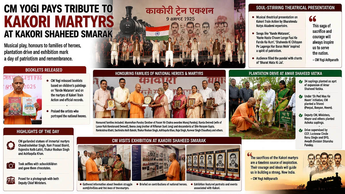 Chief Minister Witnesses Theatrical Presentation Based On Kakori