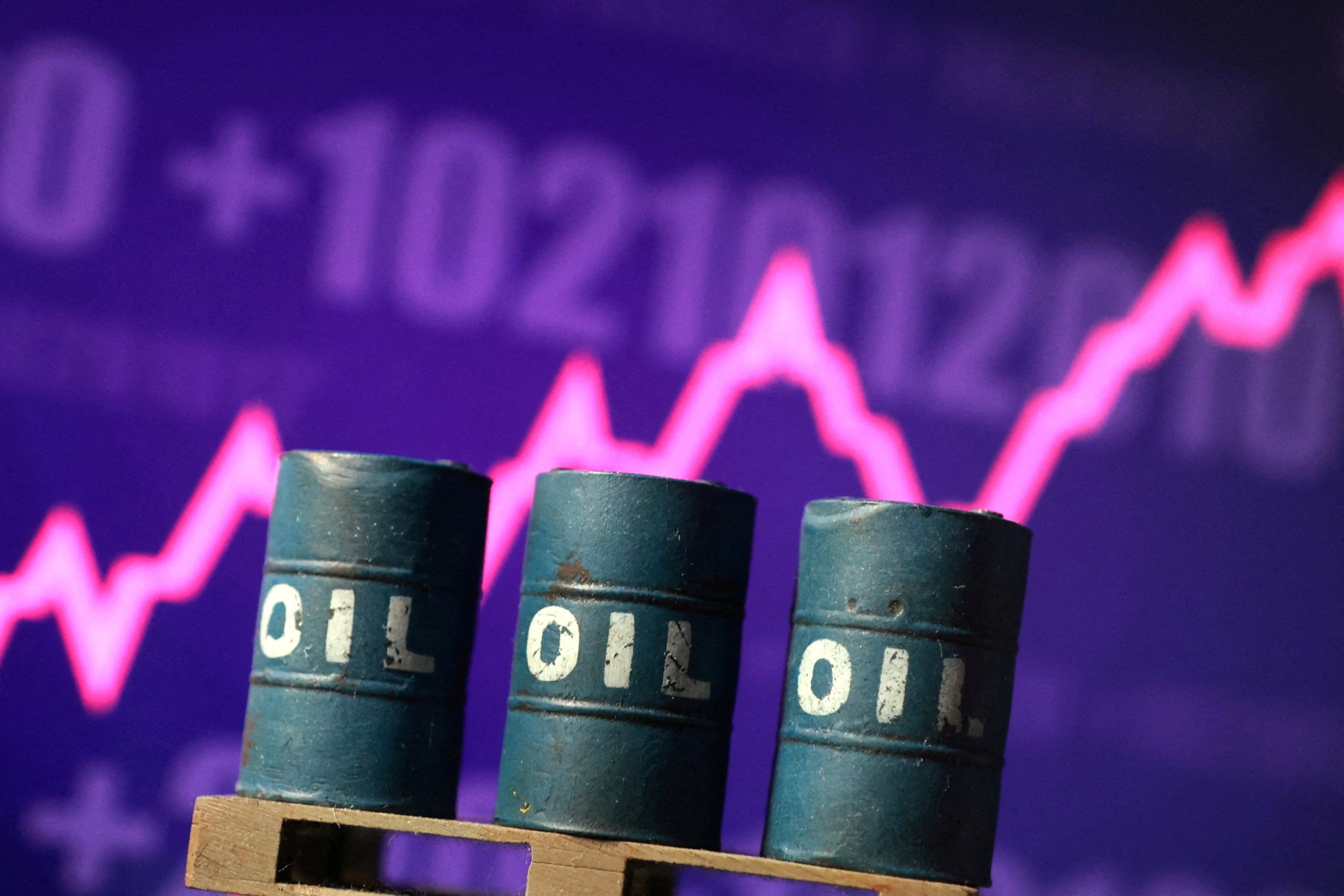 Oil prices swing between war risk and diplomacy after six months of Iran standoff