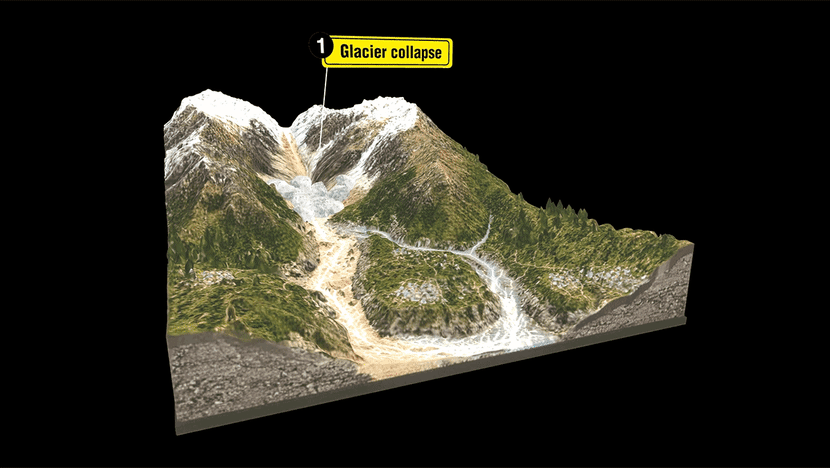 CNA Explains: What caused the deadly Nepal-Tibet disaster?