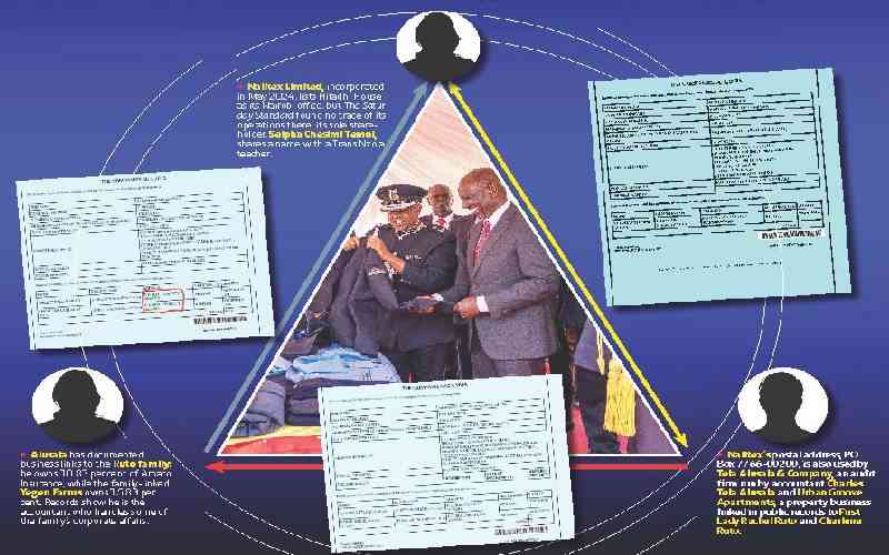 And tender goes to...: Ruto's family linked to Sh2.8 billion police uniform deal