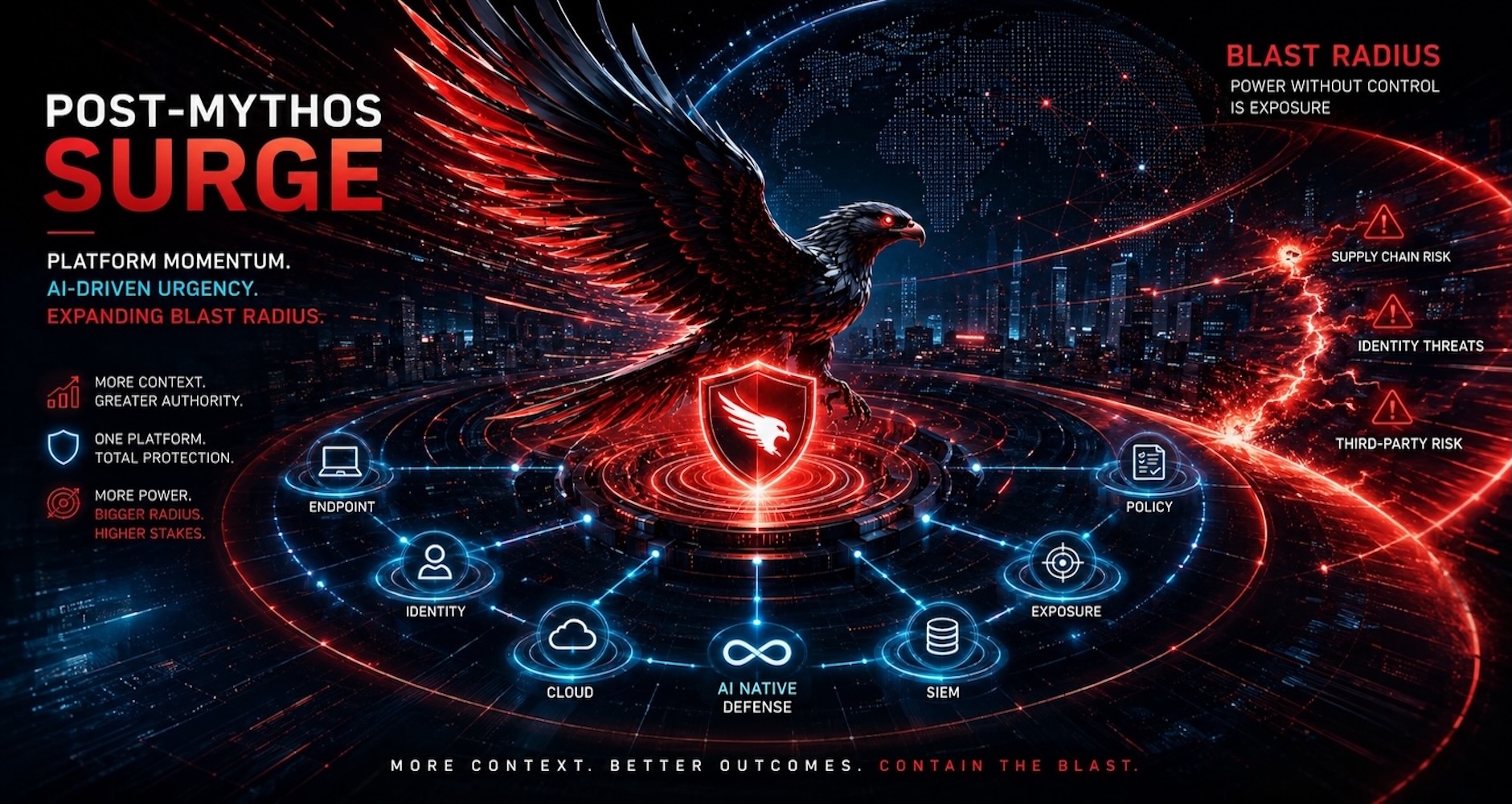 CrowdStrike’s post-Mythos surge: Moat, momentum and the blast-radius test