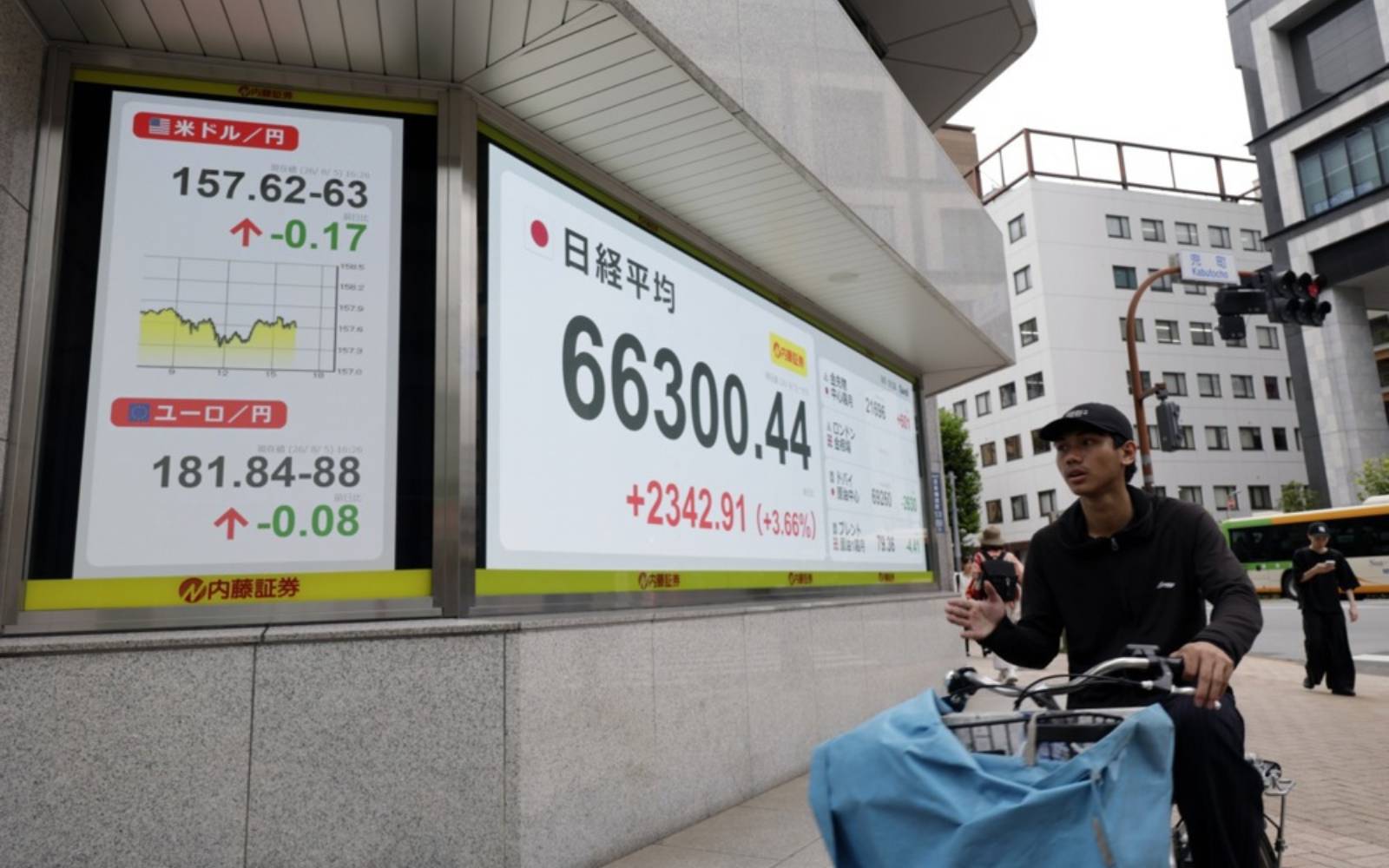 Asian stocks edge higher, oil up amid Gulf confusion