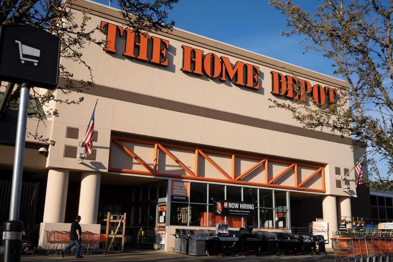 How Is Home Depot’s Stock Performance Compared to Other Consumer Discretionary Stocks