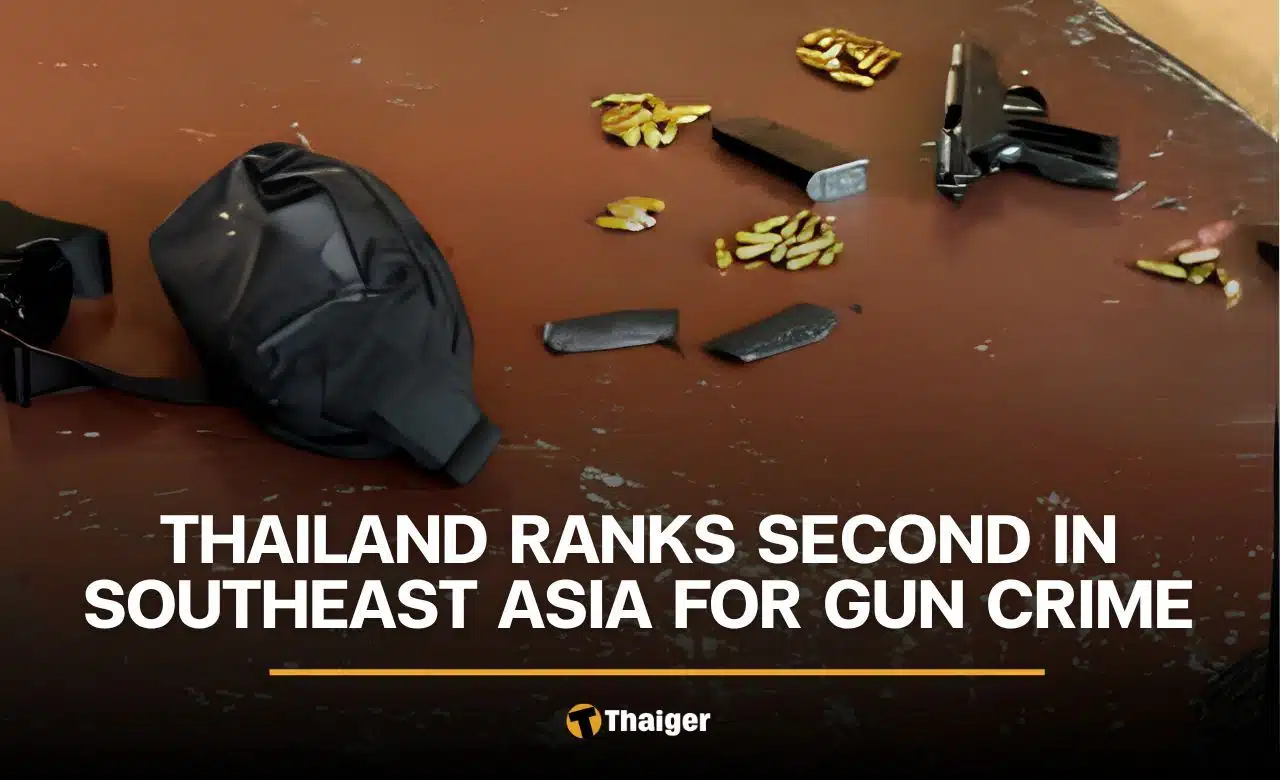 Thailand ranks second in Southeast Asia for gun crime