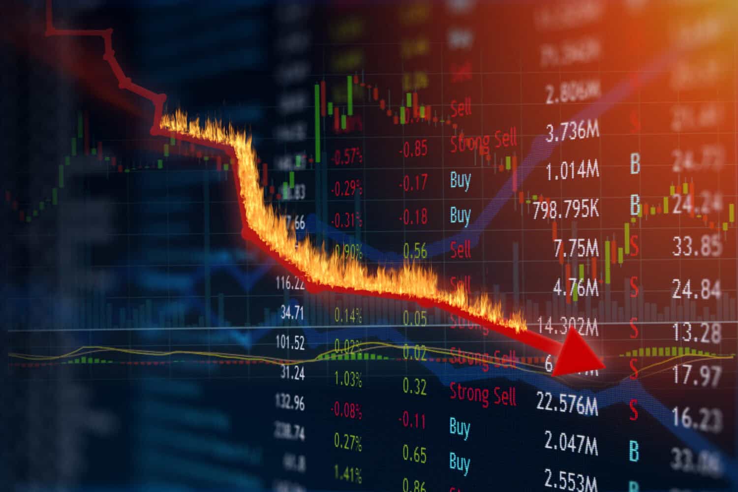 $100,000 in TLT at the 2020 Peak Is Down More Than 40% Today, Even After Every Monthly Check