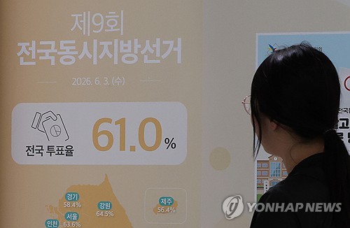 (LEAD) Gaps found between final voter count, on-site tallies from local elections: data