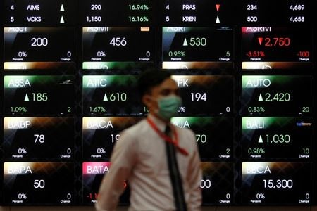 Indonesia stocks lower at close of trade; IDX Composite Index down 0.40%