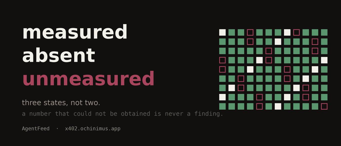 AgentFeed Earns a 77.5 Proof of Usefulness Score With Machine-to-Machine Crypto Data Payments