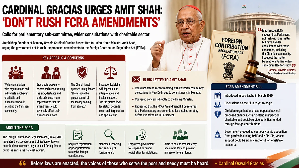 Archbishop Emeritus Of Bombay Seeks Wider Consultation With Christian Community, Charitable Groups