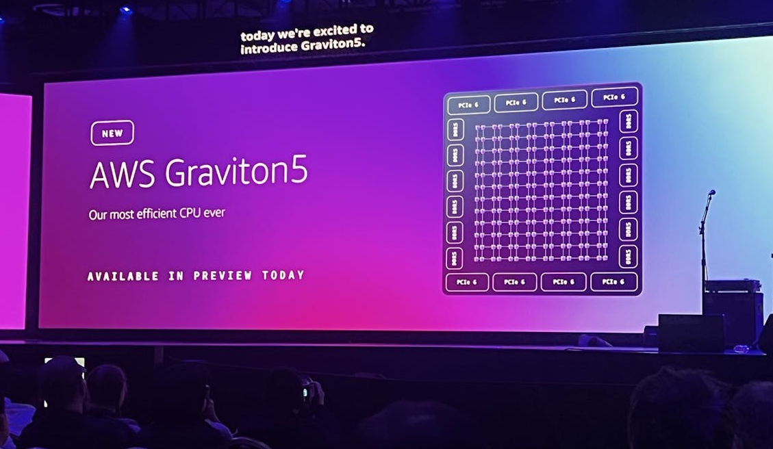 AWS targets data-intensive workloads with Graviton5-powered R9g and R9gd instances