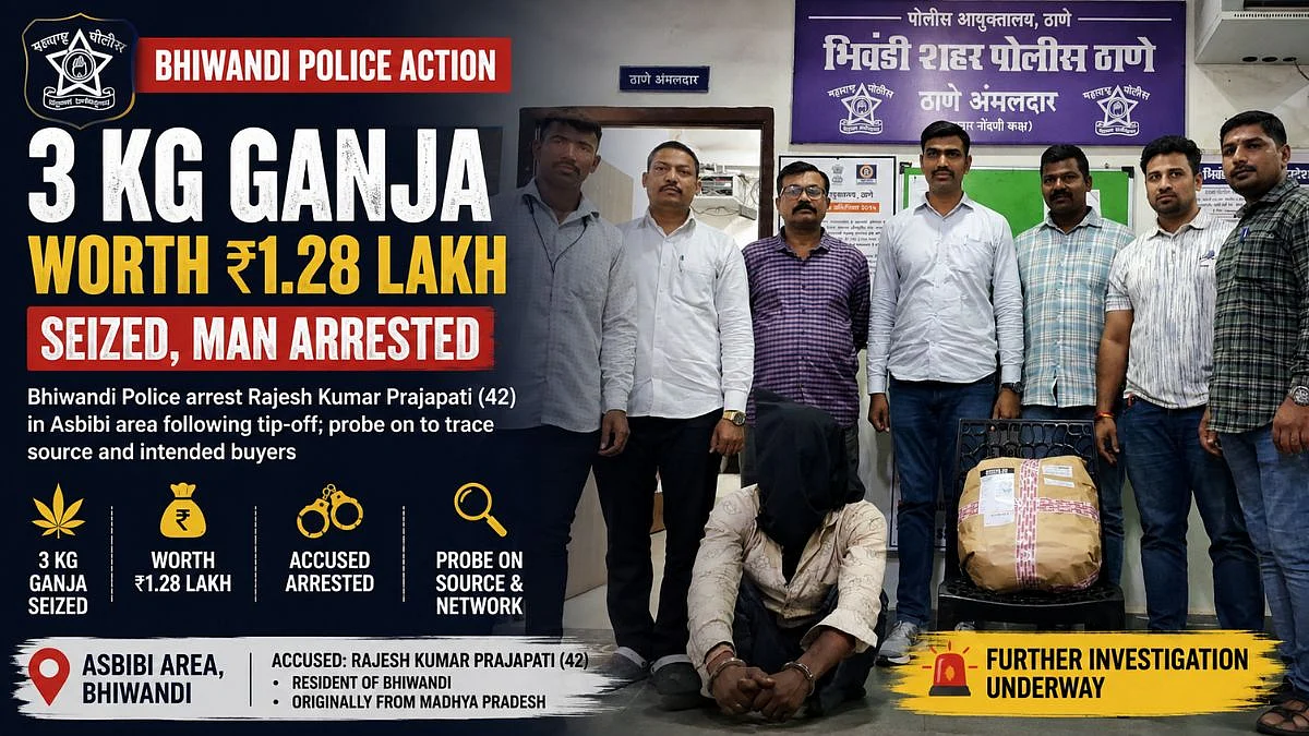 Bhiwandi Police Seize 3 Kg Ganja Worth ₹1.28 Lakh, 42-Year-Old Man Arrested In Asbibi Area