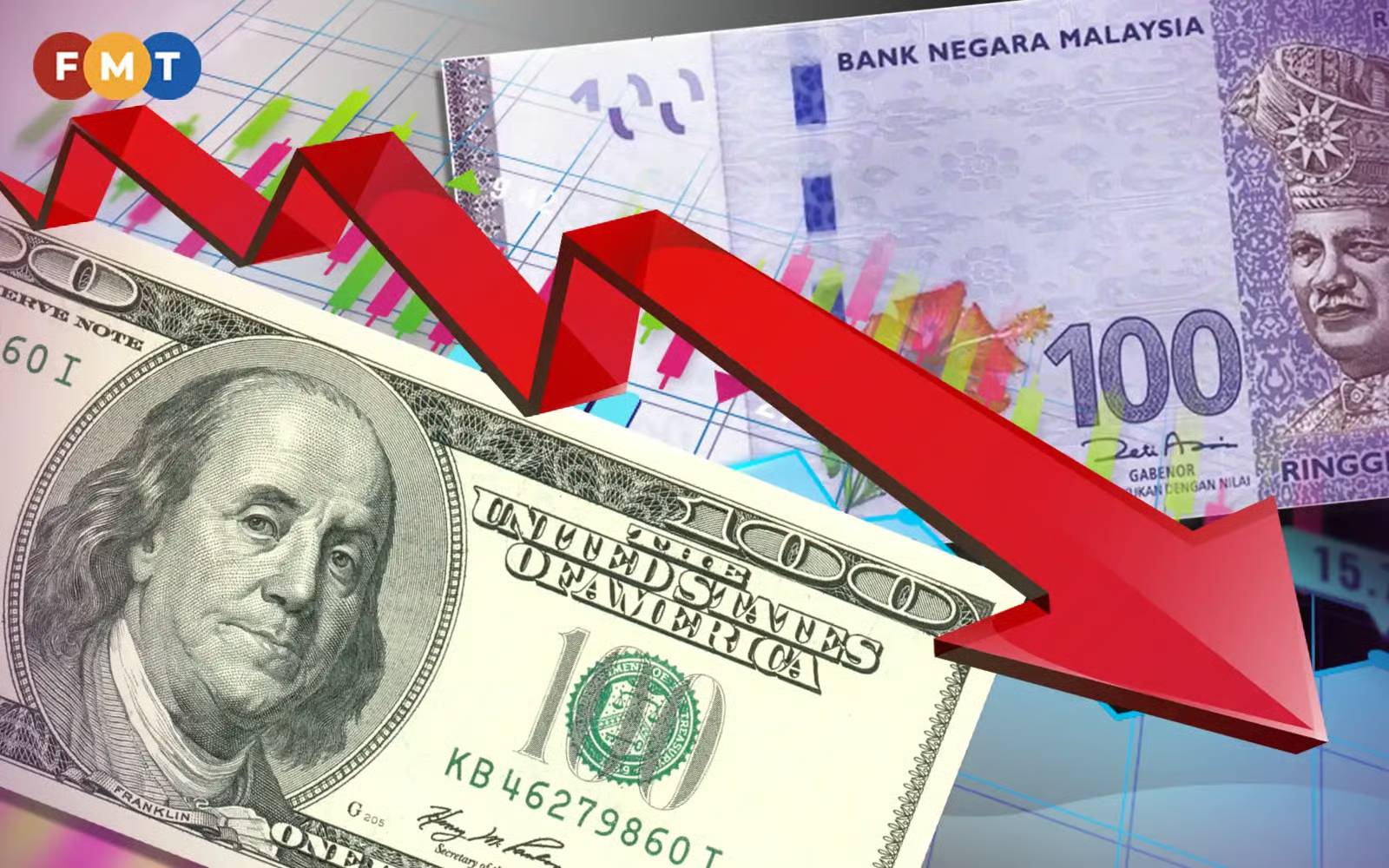 Ringgit opens lower amid elevated US Treasury yields