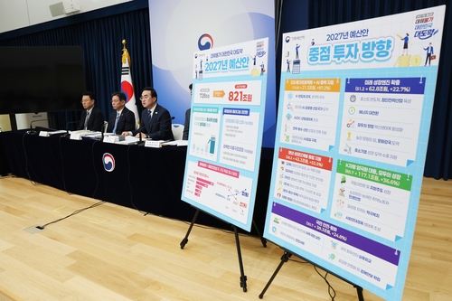 Yonhap News Summary