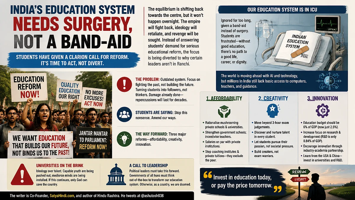 Affordability, Creativity, And Innovation: The Three Pillars Of Sound Education