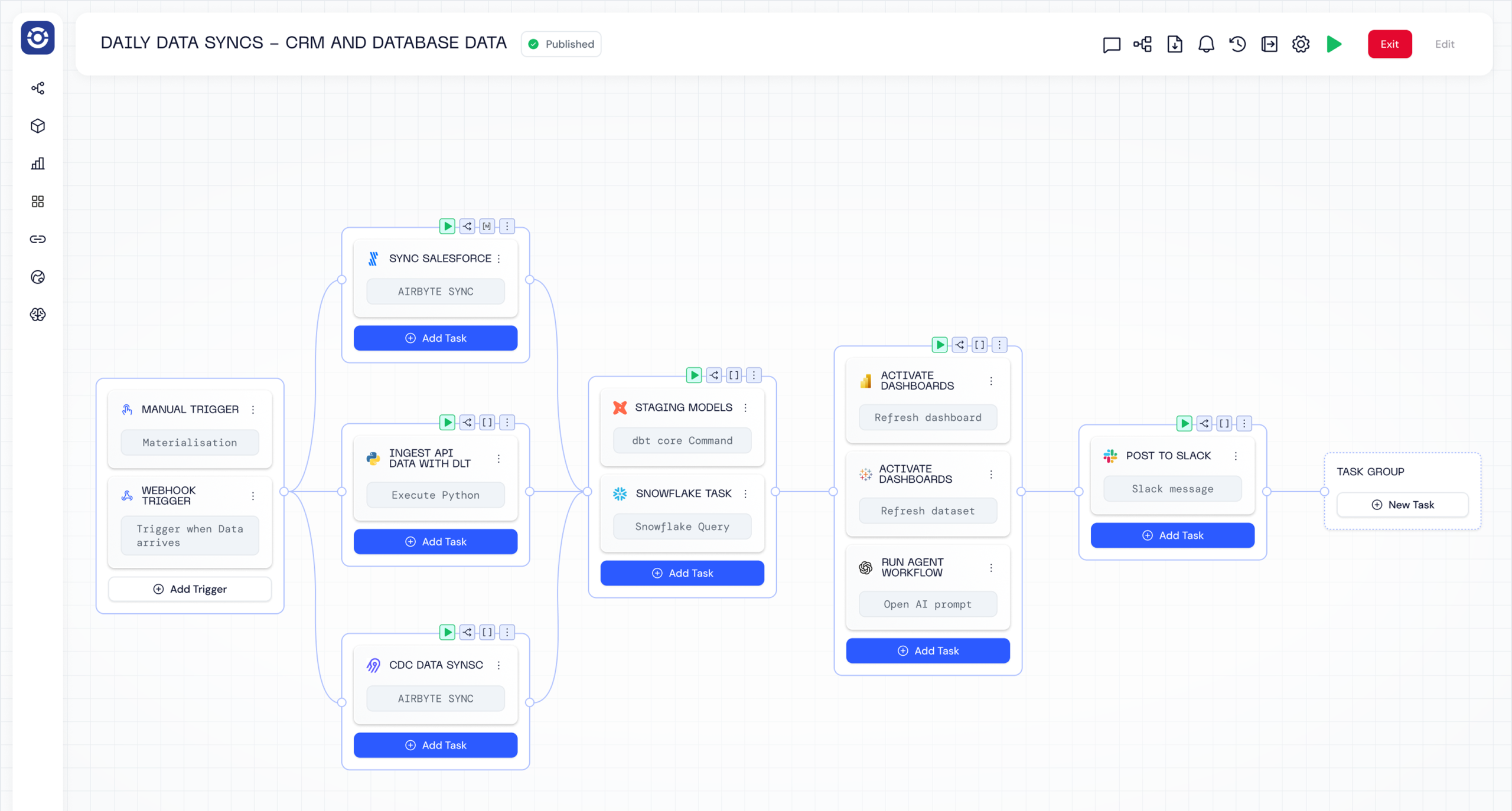 Orchestra launches management solution for enterprise data and AI