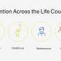 Prediabetes remission could become a central goal of diabetes prevention