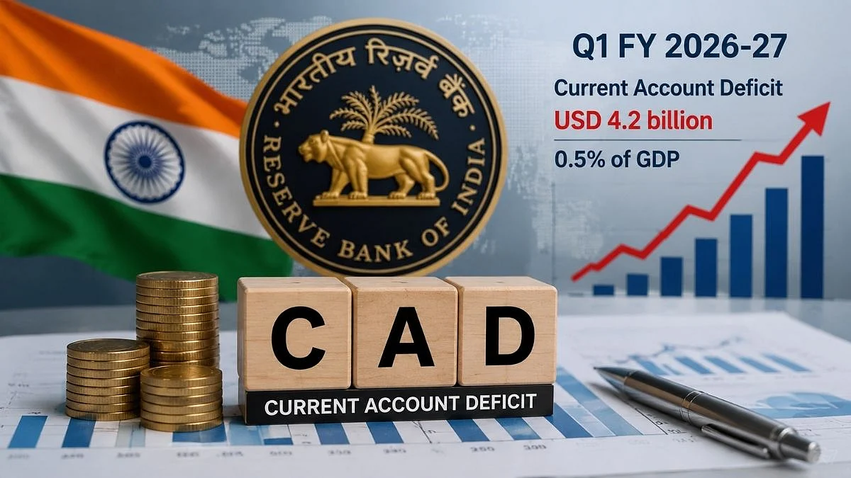 India’s Current Account Deficit Widens To USD 4.2 Billion In Q1 FY27: RBI Data
