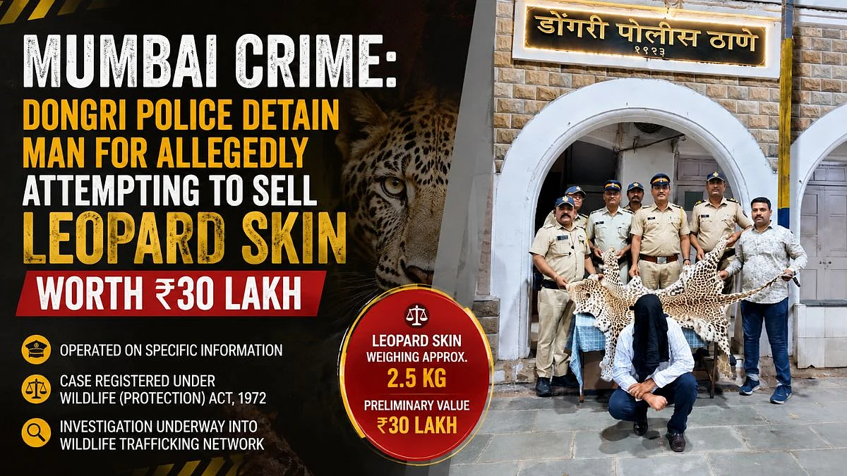 Mumbai Crime: Dongri Police Detain Man For Allegedly Attempting To Sell Suspected Leopard Skin Worth ₹30 Lakh