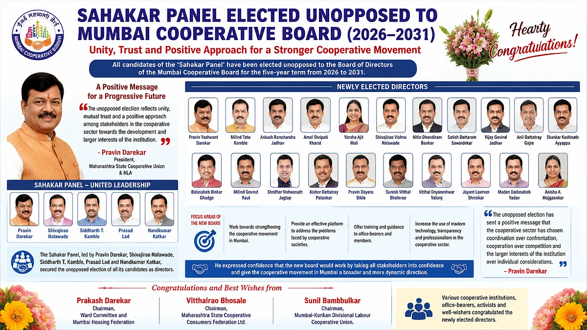 Mumbai Cooperative Board Elections: Sahakar Panel Candidates Elected Unopposed For 2026-2031 Term