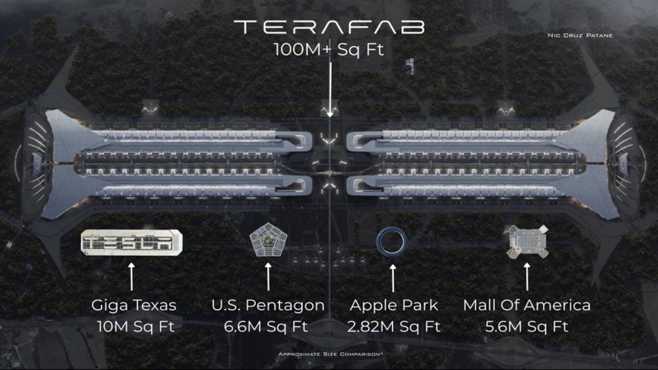 SpaceX is spending $16.8 billion on a Texas chip fab Musk says will be '50 times the size of the Pentagon'