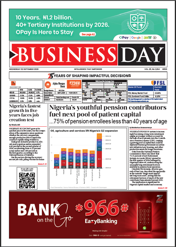 BusinessDay 02nd Sep 2026