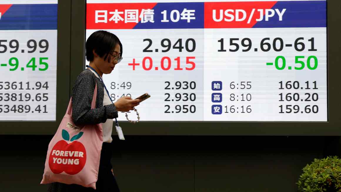 Governments should heed the bond market’s warning