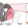 Micro-LED mask improves skin elasticity beyond injections alone