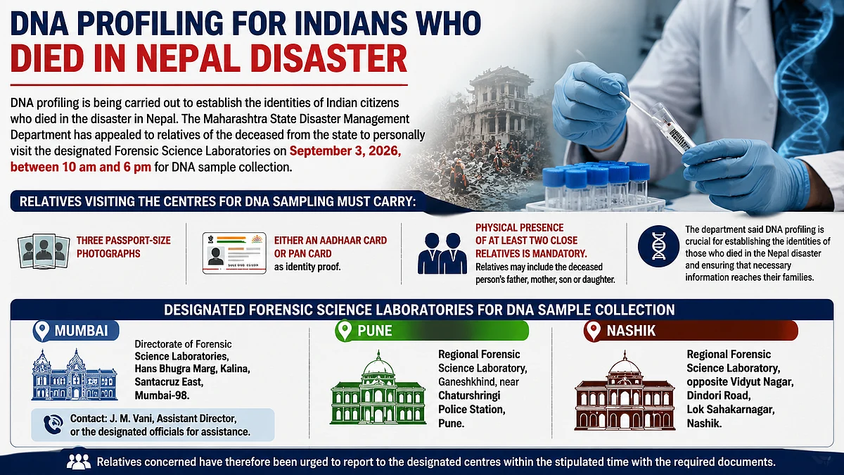 Nepal Flood Disaster: Maharashtra Begins DNA Profiling To Identify Deceased Indians, Relatives Asked To Visit Centres On September 3