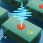 Trapped light generates nanoscale magnetization
