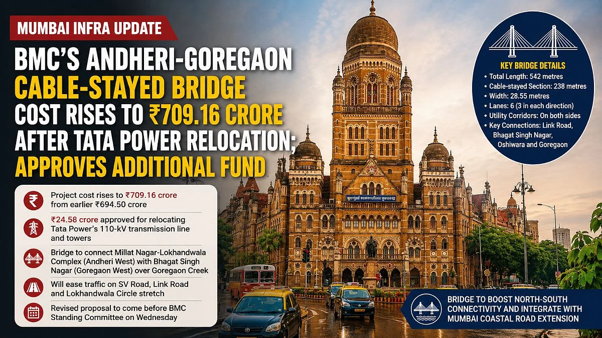 Mumbai Infra Update: BMC’s Andheri-Goregaon Cable-Stayed Bridge Cost Rises To ₹709.16 Crore After Tata Power Relocation; Additional Funds Approved
