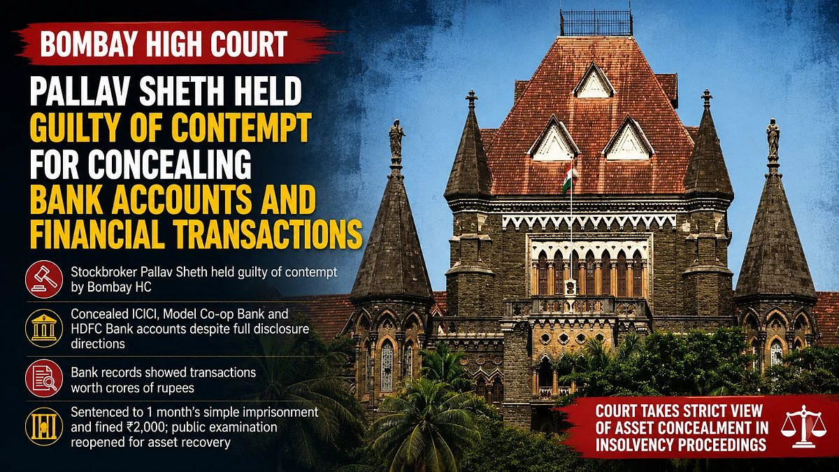 Bombay HC Holds Pallav Sheth Guilty Of Contempt For Concealing Bank Accounts And Financial Transactions