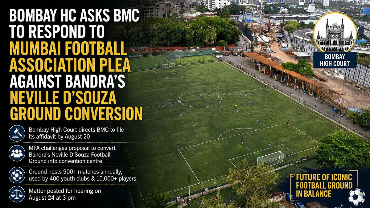 Bombay HC Asks BMC To Respond To Mumbai Football Association Plea Against Bandra’s Neville D’Souza Ground Conversion