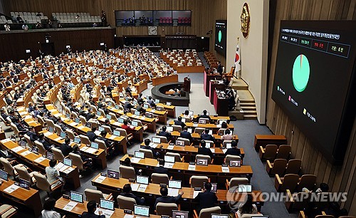 Nat'l Assembly passes bill extending probe into 2022 crowd crush
