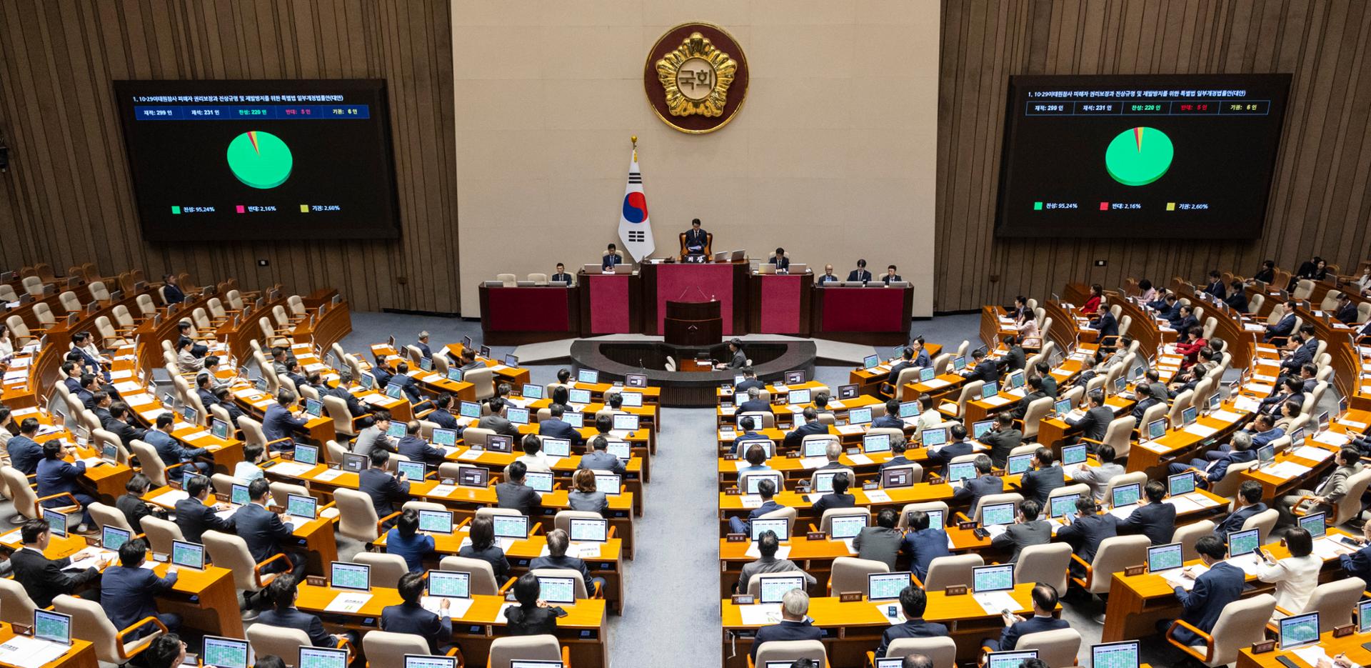 Nat'l Assembly passes bill extending probe into 2022 Itaewon crowd crush